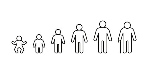 Person age, life cycles, line icon. Human growing up and aging. Child, adult and old senior person. Vector illustration