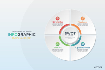 infographic business concept. Circle Text Box SWOT Subject 4 Option Design Element and Template on Background White Light Mode. On Vector