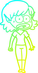 cold gradient line drawing of a cartoon shocked elf girl