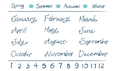月の名称・手描き英語文字セット