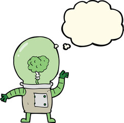 cartoon robot cyborg with thought bubble