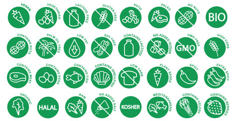Dietary restrictions icon set with elements such as vegan, vegetarian, keto, gluten free, dairy free, sugar free etc, round green vector icons.
