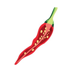 chili pepper vegetable