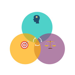 Infographic chart templates collection