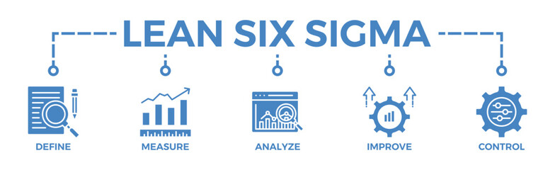 Lean six sigma banner web icon vector illustration concept for process improvement with icon of define, measure, analyze, improve, and control