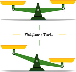 Weighing vector drawing for shopping