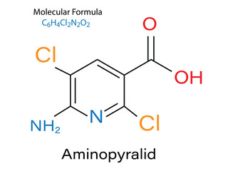 Chemical formula Aminopyralid herbicide molecule skeletal vector illustration.