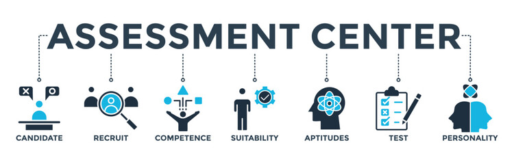 Assessment center banner web icon vector illustration concept for personal audit of human resources with icon of user candidate, recruit, competence, suitability, aptitudes, test and personality
