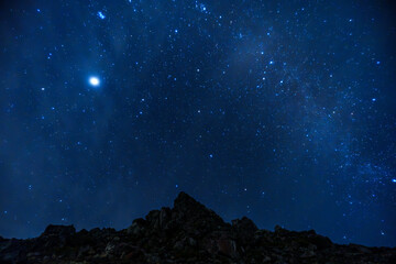 夜の那須岳(茶臼岳)の岩山の上に輝く満天の星空と天の川