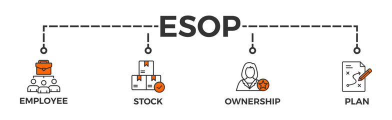 Esop banner web icon glyph silhouette for employee stock ownership plan with icon of management, bank, graph, fund, investment and statistics
