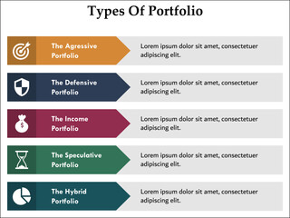 Five types of portfolio with icons and description placeholder in an infographic template