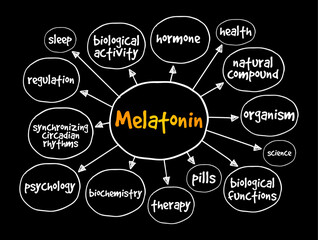 Melatonin is a hormone that your brain produces in response to darkness, mind map concept background © dizain
