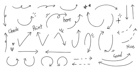 手書き矢印とあしらいセット POP広告用