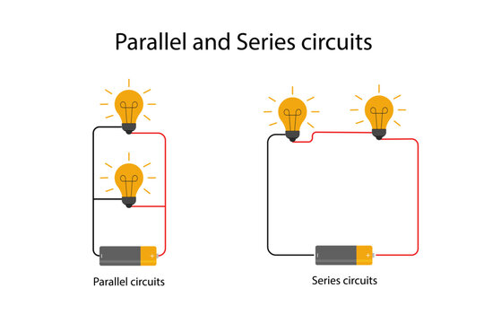 Parallel and Series circuits,Basic electric circuit with battery light bulb electric circuit diagram.