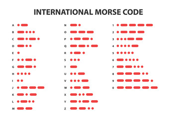 International morse code. Morse code table.Morse code alphabet font set  isolated on white background. © Maderla