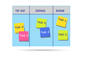 Agile kanban board with outstanding tasks
