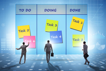 Agile kanban board with outstanding tasks
