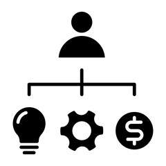 Resource allocation icon