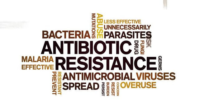 Antibiotic Resistance animated tag word cloud;text design animation kinetic typography seamless loop.