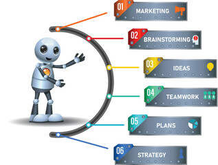 3D illustration of a little robot business success marketing on isolated white background