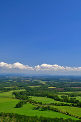十勝平野