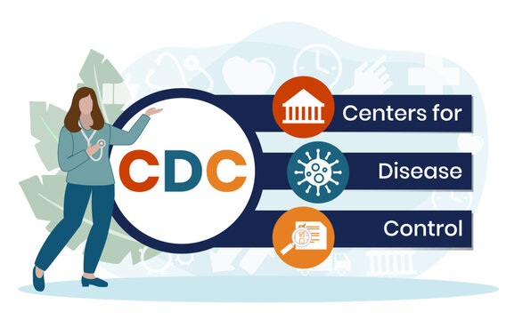 CDC - Centers for Disease Control acronym business concept background. vector illustration concept with keywords and icons. lettering illustration with icons for web banner, flyer, landing page