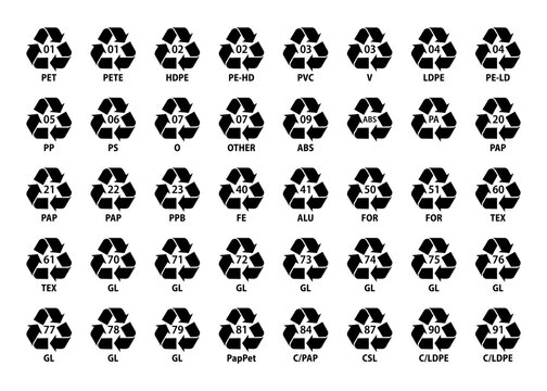Recycle symbol. Recycling codes for plastic, paper and metals as well as other materials. Triangular sign icons full set.