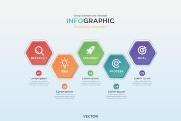 infographic business concept. Honeycomb Text Box 5 Business Steps Design Element and Template on Background White Color Mode. On Vector