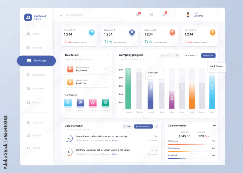 Wall mural infographic dashboard. ui design with graphs, charts and diagrams. web interface template for busine