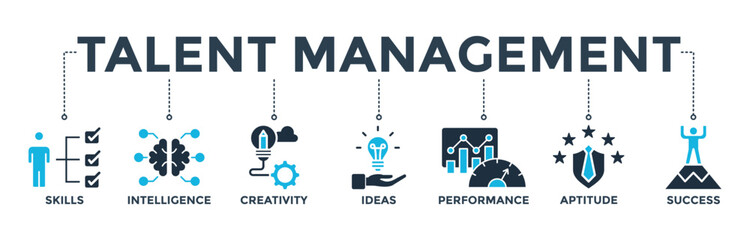 Talent management banner web icon vector illustration concept for human resource and recruitment with icon of skills, intelligence, creativity, ideas, performance, aptitude, and success - obrazy, fototapety, plakaty