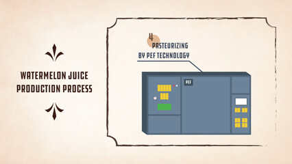Vector Watermelon juice production process steps pasteurizing by pef technology 