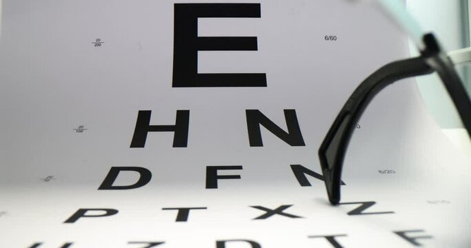 Eye chart test and trial frame ophthalmologist tools. Farsightedness and nearsightedness and astigmatism