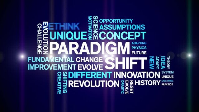 Paradigm Shift animated tag word cloud;text design animation kinetic typography seamless loop.