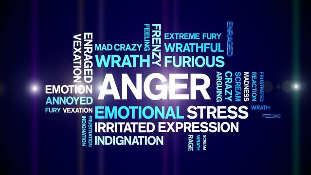 Anger animated tag word cloud;text design animation kinetic typography seamless loop.