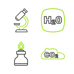 Set line CO2 emissions in cloud, Alcohol or spirit burner, Chemical formula H2O and Microscope icon. Vector