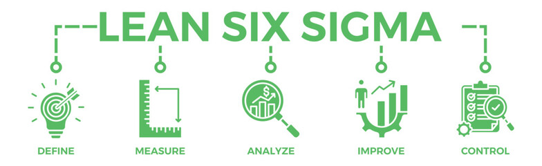 Lean six sigma banner web icon vector illustration concept for process improvement with icon of define, measure, analyze, improve, and control
