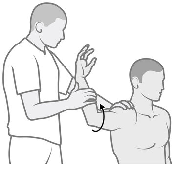 Shoulder examination. Posterior apprehension test. Illustration is part of series shoulder examination