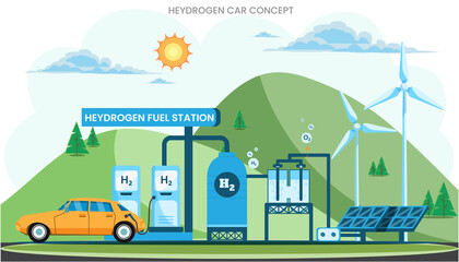 Future hydrogen car is a Clean, eco-friendly transport using hydrogen fuel cells, emitting only water vapor