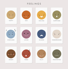 Feelings Cards, Educational Cards, Kids materials, Kindergarten vector, School materials, Educational Feelings vector, Kids cards