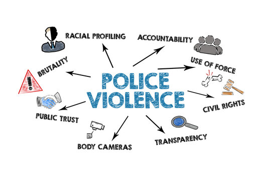 POLICE VIOLENCE Concept. Illustration with icons, arrows and keywords on a white background