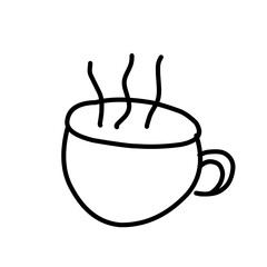 Coffee and Tea Related