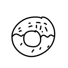 Coffee and Tea Related