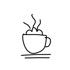 Coffee and Tea Related