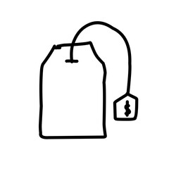 Coffee and Tea Related