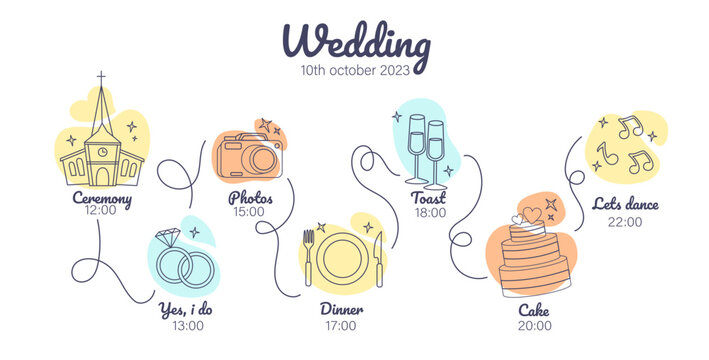 Wedding plan line concept. Ceremony, photos, dinner, cake and dance. Planning of marriage. Holiday and festival management. Linear flat vector illustration isolated on white background