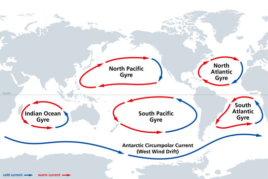 The major ocean gyres, world map. The most notable ocean gyres, flowing clockwise in the Northern and counterclockwise in the Southern hemisphere. Large systems of circulating ocean surface currents.