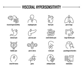 Visceral Hypersensitivity symptoms, diagnostic and treatment vector icons. Line editable medical icons.