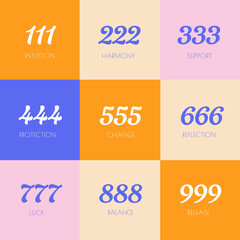 Angel numbers