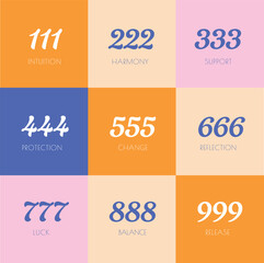 Angel Numbers