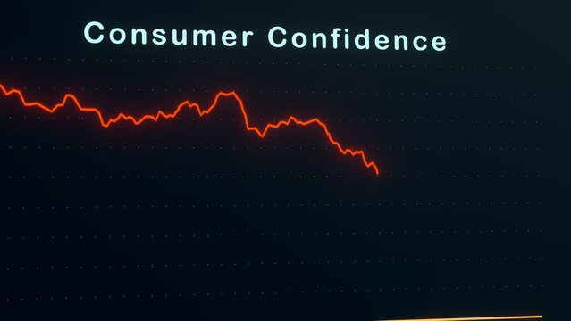 Consumer Confidence down. Customers save their money, they cautious and consumer spending are low. Business, retail, social issue, economic crisis.